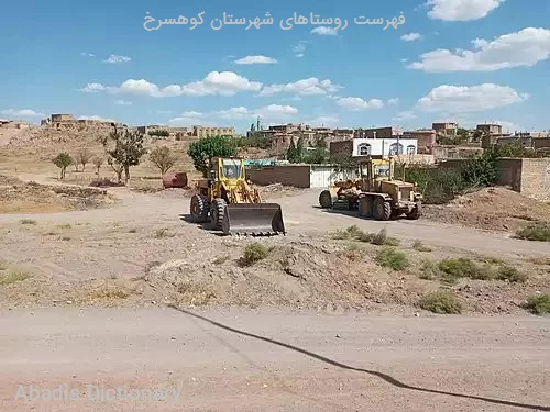 فهرست روستاهای شهرستان کوهسرخ